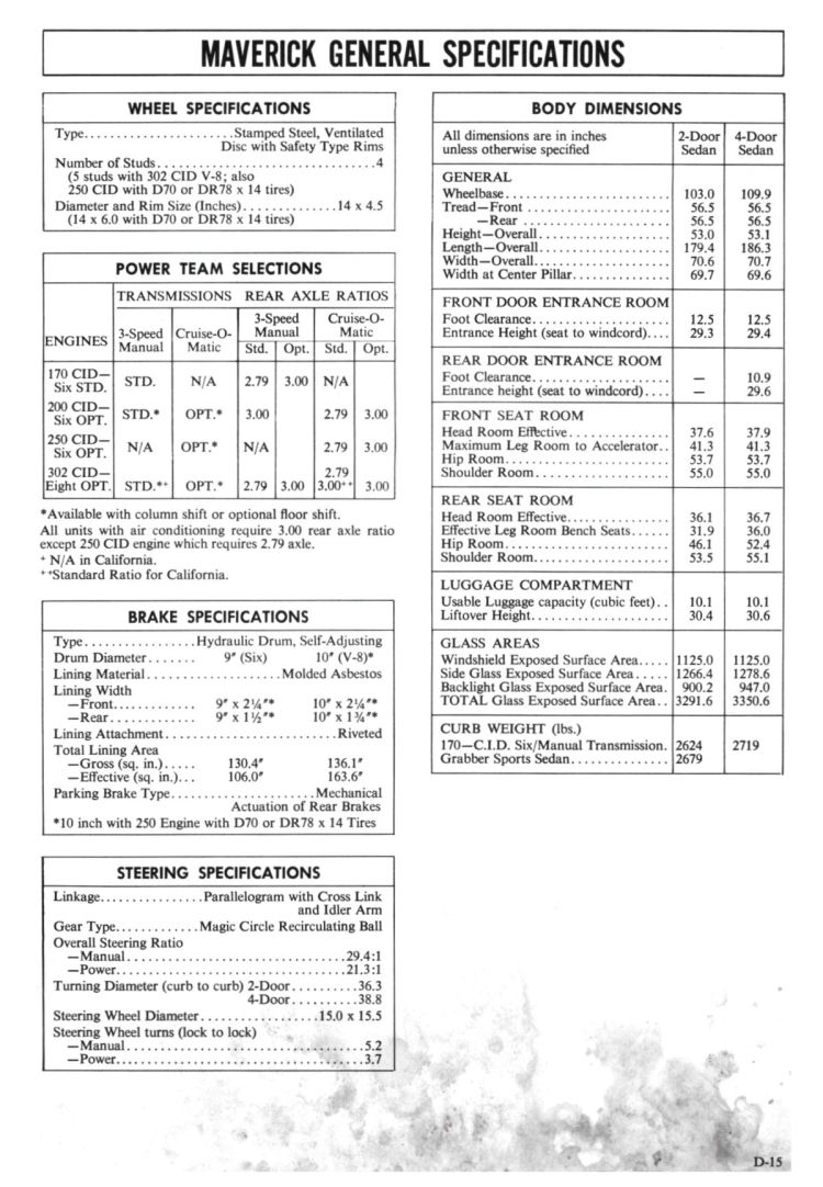 n_1972 Ford Full Line Sales Data-D17.jpg